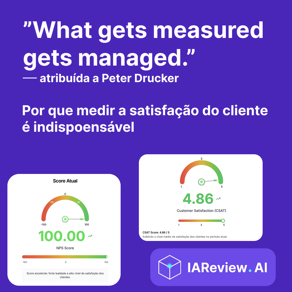 “You can't manage what you don't measure”: por que medir a satisfação do cliente é indispensável